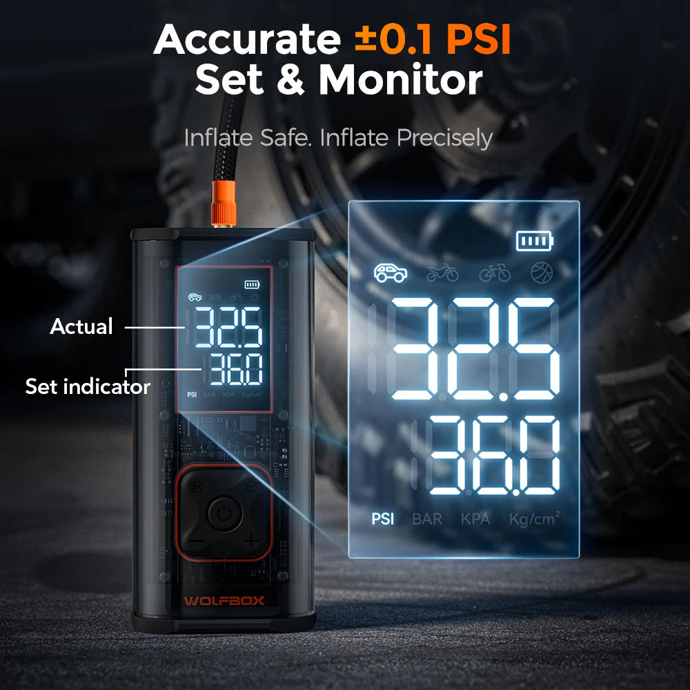 WOLFBOX MegaFlow24 Pro Portable Tire Inflator & Deflators