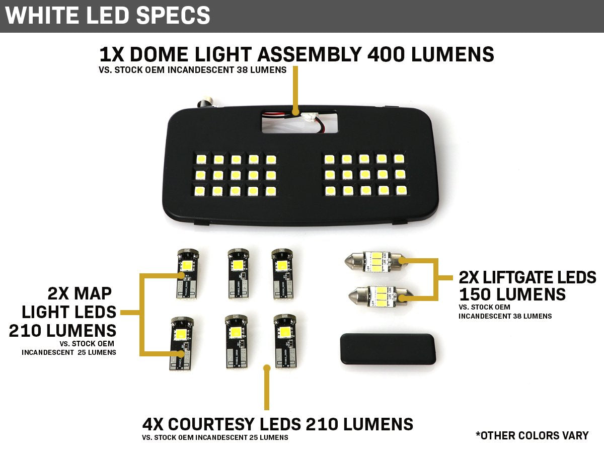 USR 2010-2021 Toyota 4Runner LED Interior Light Set